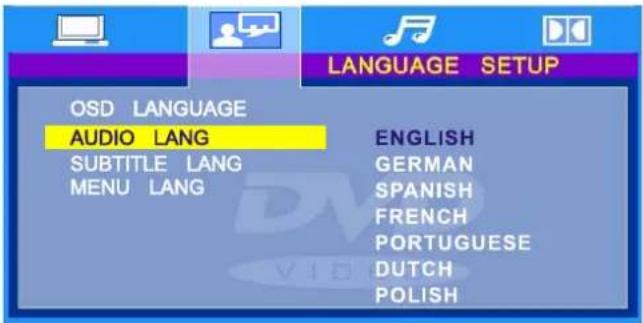 LANGUAGE SETUP OSD LANGUAGE AUDIO LANG SUBTITLE LANG MENU LANG ENGLISH GERMAN SPANISH FRENCH PORTUGUESE DUTCH POLISH