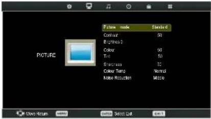 AudioSonic LE-227792 - Mode d'entrée : PC - 2