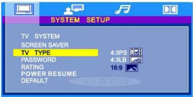 SYSTEM SETUP TV SYSTEM SCREEN SAVER TV TYPE 4:3PS PASSWORD 4:3LB RATING 16:9 POWER RESUME DEFAULT