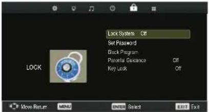 AudioSonic LE-227792 - Tryb sygnału wejściowego: PC - 6