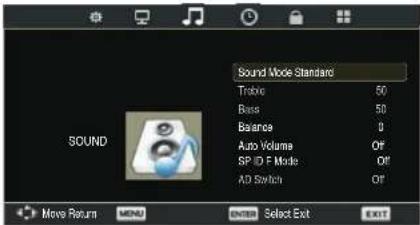 AudioSonic LE-227792 - Tryb sygnału wejściowego: PC - 10