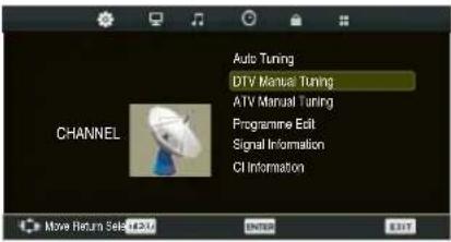 AudioSonic LE-227792 - Tryb sygnału wejściowego: DTV - 1