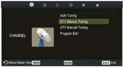 AudioSonic LE-227792 - Modo de entrada: AV/SCART/HDMI/DVD/Componente/Suporte de dados - 8
