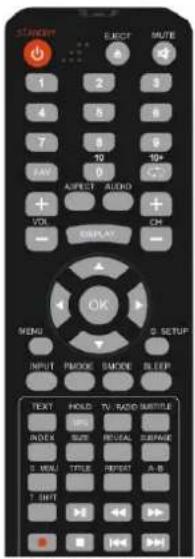 SHORT ELECT MUTE 1 2 3 4 5 6 7 8 9 FAY 10+ C# AJECT ALIKO VOL CH OK MENU S SETUP INPUT PMOCK BACKS SLIP TEXT HOLD TV RADIO MENU INDEX RUN MANUAL EXPANE S NUM TITLE REP A-B T SHIFT