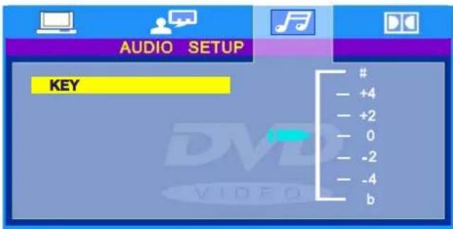 AUDIO SETUP KEY # - +4 - +2 - 0 - -2 - -4 b
