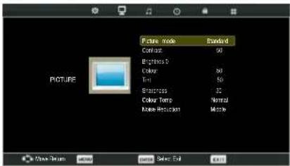 AudioSonic LE-227792 - Tryb sygnału wejściowego: DTV - 6