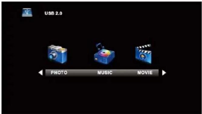 USB 2.0 PHOTO MUSIC MOVIE