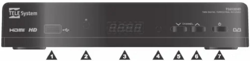 TELE System T56520HD TWIN DIGITAL TERRIGSTRAL RECIVER Home HD CHANNEL DV3 1 2 3 4 5 6 7