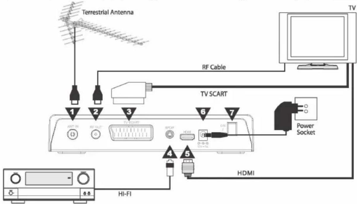 TELE System TS6520HD - UWAGA - 1