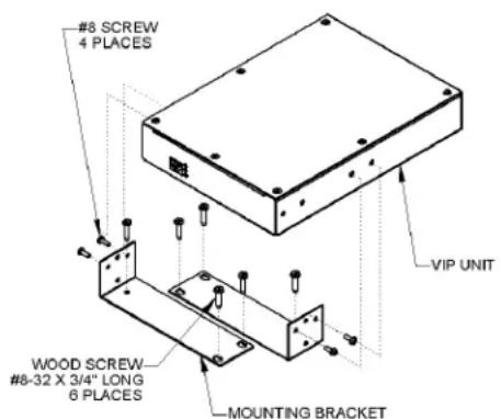 #8 SCREW 4 PLACES WOOD SCREW #8-32 X 3/4" LONG 6 PLACES MOUNTING BRACKET VIP UNIT