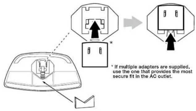 If multiple adapters are supplied, use the one that provides the most secure fit in the AC outlet.