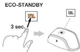 ECO-STANDBY 3 sec.