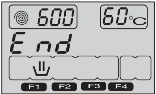 600 End F1 F2 F3 F4 60°C