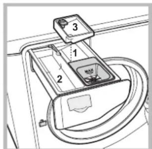 HOTPOINT Aqualtis AQS73D 29 - Opzioni di lavaggio - 1