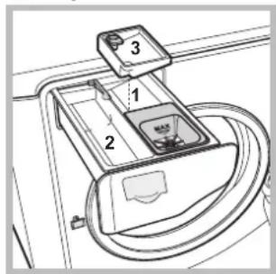 HOTPOINT Aqualtis AQS73D 29 - Tilvalg - 1