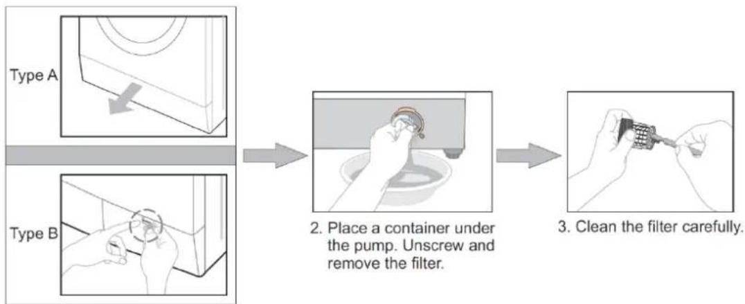 NEVIR NVR-4901 6K1000 - Cleaning the water inlet filter - 1