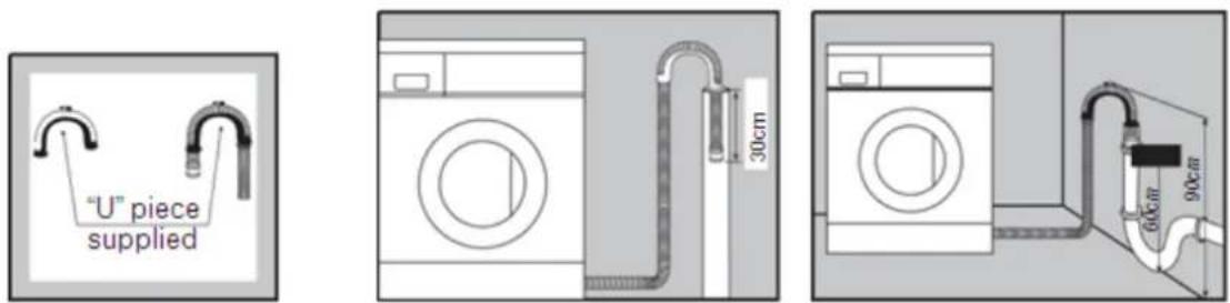 NEVIR NVR-4901 6K1000 - Water inlet connection - 1