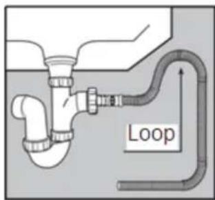 Loop