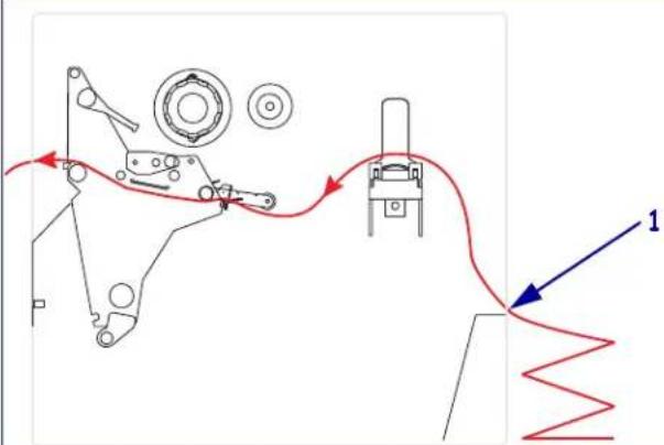 ZEBRA 110Xi4 - To load fanfold media, complete these steps: - 2
