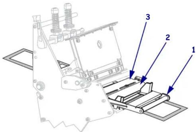 Technical diagram of a mechanical assembly with numbered components labeled 1, 2, and 3