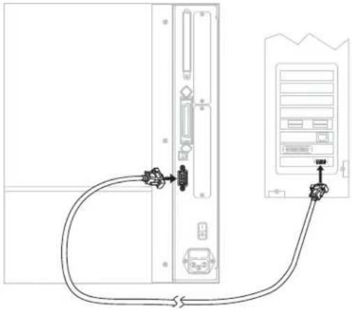 ZEBRA 110Xi4 - Connect the Printer to the Computer or Network - 1