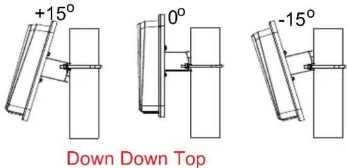 +15° 0° -15° Down Down Top