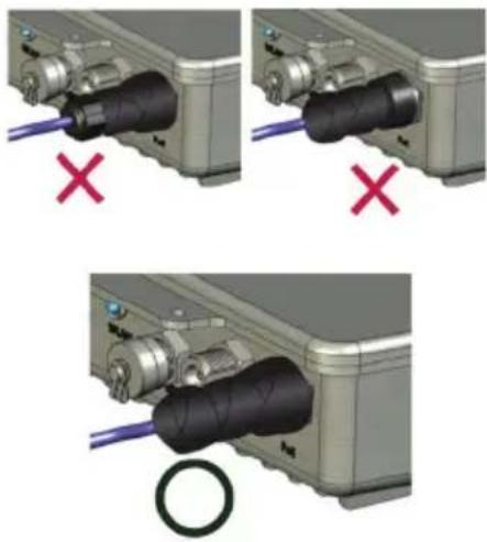 ZYXEL NWA5550-N - Waterproofing Kit. - 10