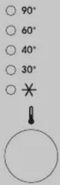 90° 60° 40° 30° *