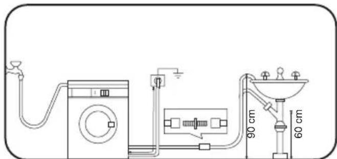ZANUSSI ZWG1100P - Desagüe - 2