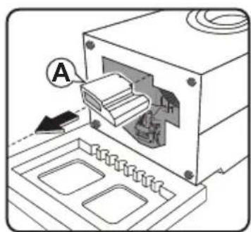 Diagram showing a device with labeled component 'A' and internal components, likely illustrating a physical or engineering setup.