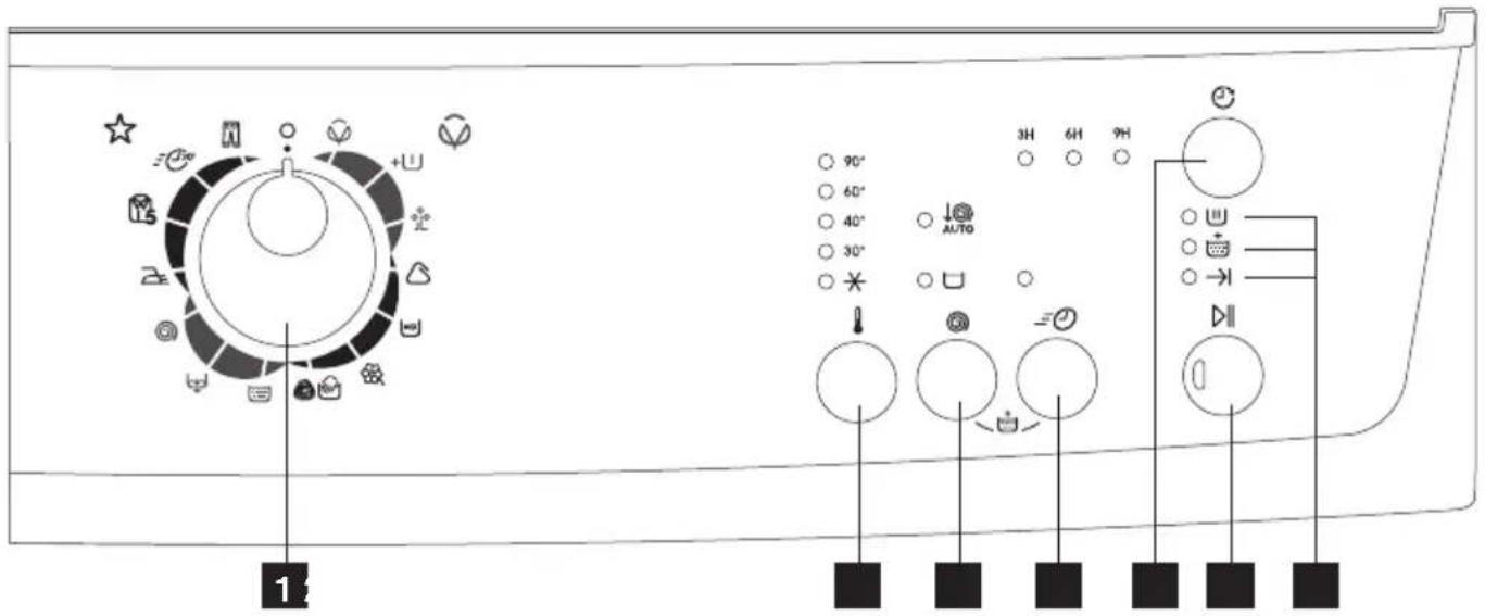 Diagram of a refrigerator control panel with labeled buttons, icons, and status indicators for air condition control.