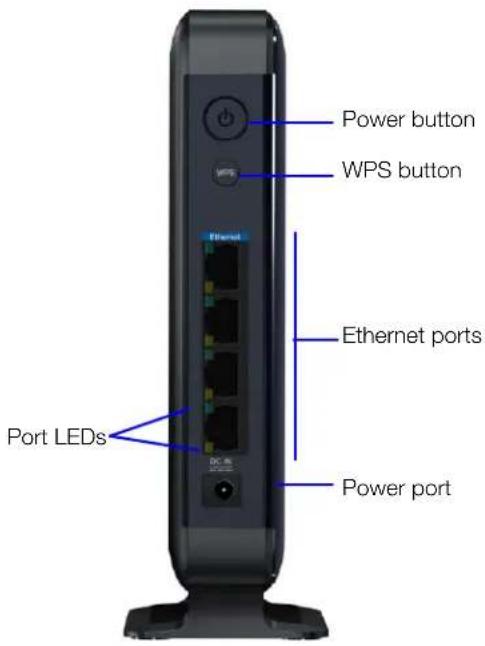 Power button WPS button Ethernet ports Port LEDs DC PC Power port