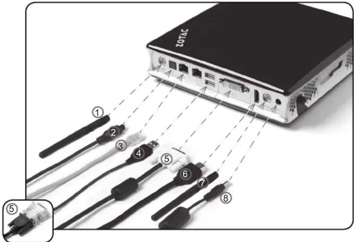 TOTAC ① ② ③ ④ ⑤ ⑥ ⑦ ⑧ ⑤