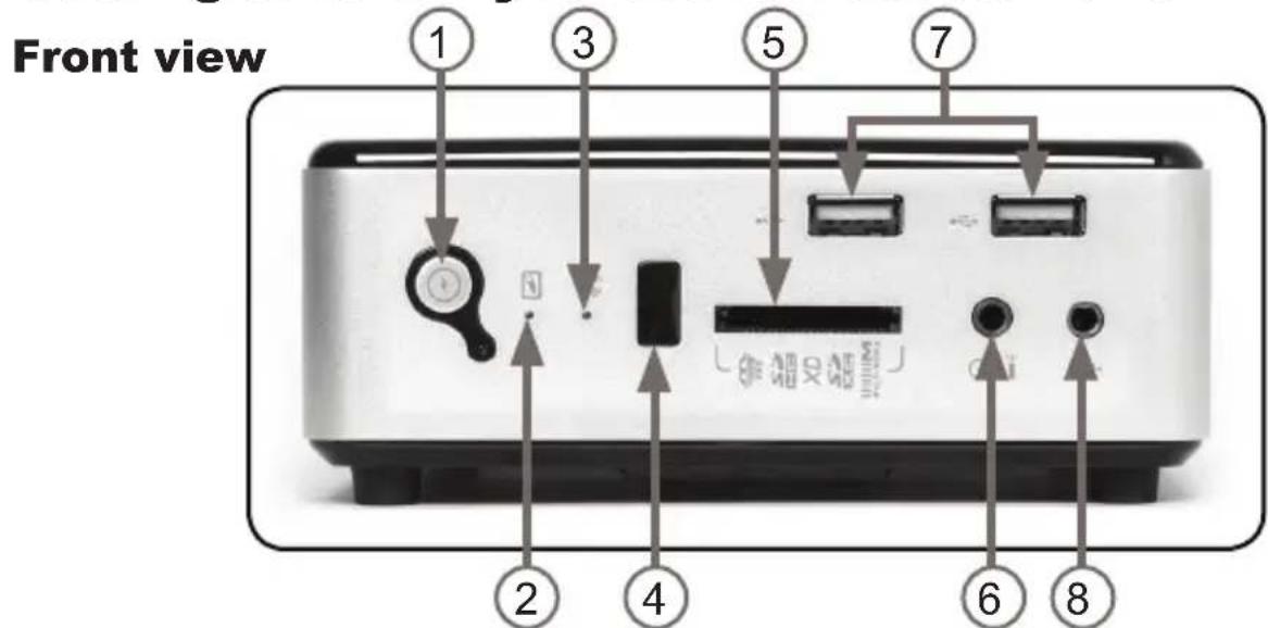 Front view 1 3 5 7 2 4 6 8