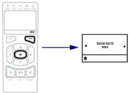 BAUD RATE 9600