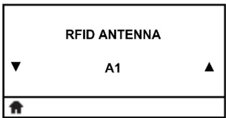 RFID ANTENNA ▼ A1 ▲ http
