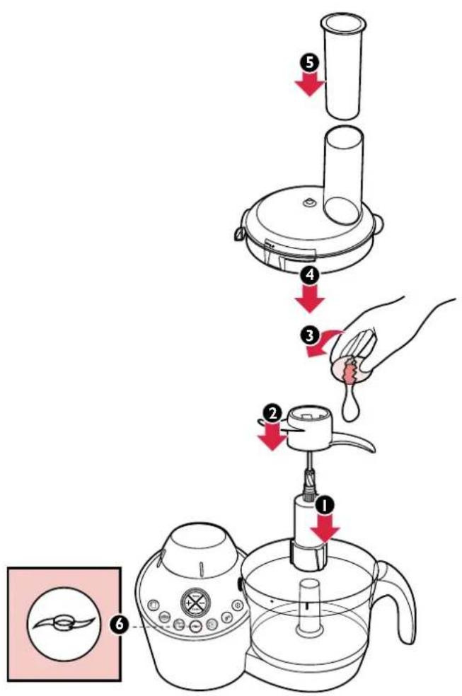 PHILIPS HR7764 - SR | Blender - saveti i upozorenja - 1