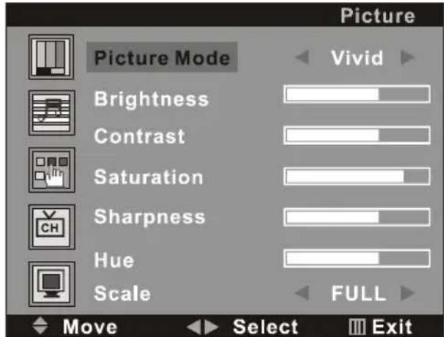 Picture Picture Mode Vivid Brightness Contrast Saturation Sharpness Hue Scale FULL Move Select Exit