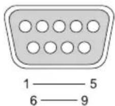 1——5 6——9