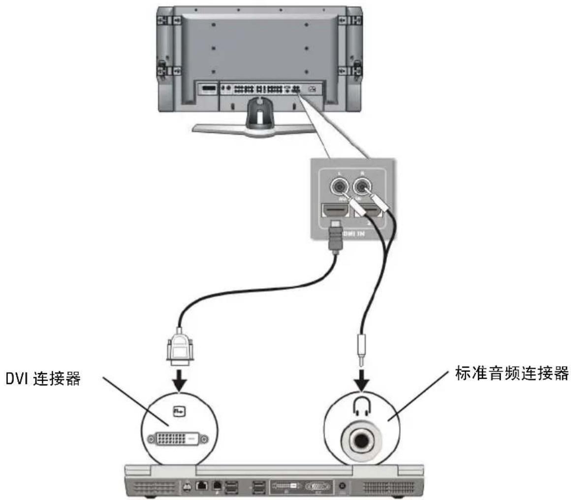 DVI 连接器 标准音频连接器
