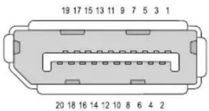 19 17 15 13 11 9 7 5 3 1 20 18 16 14 12 10 8 6 4 2