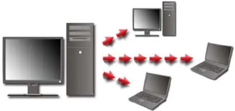 DELL OptiPlex 760 - 从网络安装应用程序 - 1