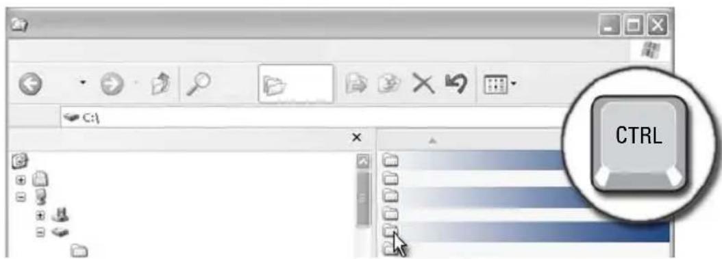 CTRL