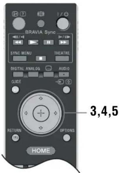 BRAVIA Sync SYNC MENU THEATRE DIGITAL ANALOG AUDIO GUIDE RETURN OPTIONS HOME 3,4,5