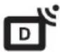 SONY Bravia KDL-26E4020 - Press ⇔/⇒ to select the category. - 3