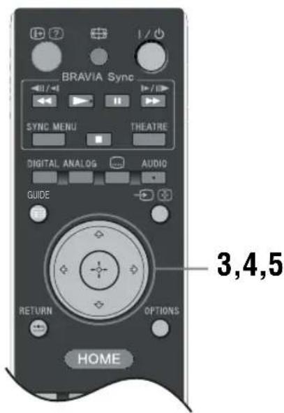 BRAVIA Sync SYNC MENU THEATRE DIGITAL ANALOG AUDIO GUIDE RETURN OPTIONS HOME 3,4,5