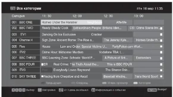 Все категории пта 16 เม 11:35 Сегодня 11:30 12:00 12:30 13:00 001 BBC ONE Homes Under the Hammer Neighbours Afterlife 002 BBC TWO Ready Steady Cook Extraordinary People Britians Idan... CBS Crime Scene Inv... 003 ITV1 Dancing On Ice Exclusive Cracker 004 Channel4 Sign Zone Ancient Rome: The Rise a... The Jeremy Kyle... Homes Underth... 005 Five House Law and Order Special Victims U... PartyParker.com War... 006 ITV2 Crime Hour: Midsomer Murders Vodafone TBA L... 007 BBC THREE BBC Learning Zone: Schools World P... A Picture of Brit... 008 BBC FOUR ER Real Crime: The Truth About the... This is BBC FOUR 009 ITV3 Pow Everybody Loves Raymond The Sharon Onb... 010 SKY THREE Tracking from Chepstow and Asoot Baseball Wedine... Trans World Sport Предметал Средметал 10-пов проспорт Категория Выбор Настровка «И-1 день вильки» Информация о советам Вомрат