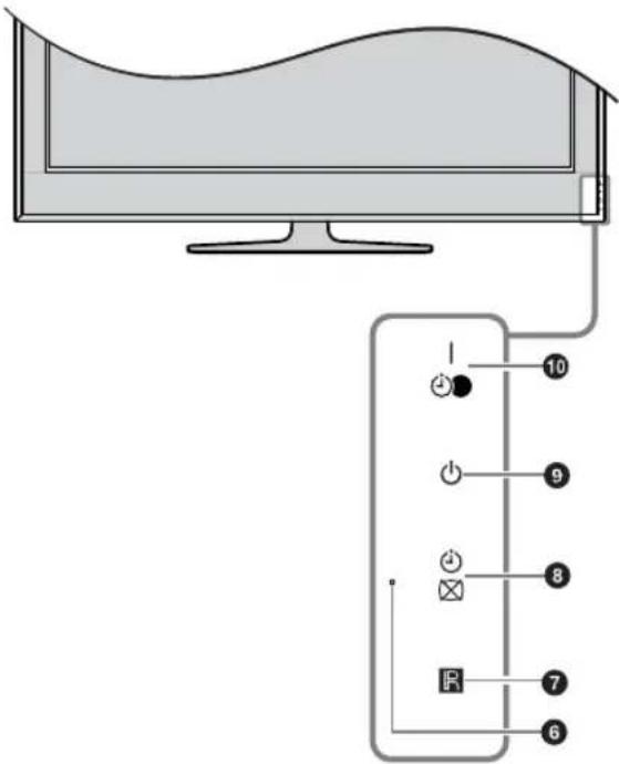 Diagram showing a computer monitor connected to a vertical wiring with numbered labels 6 through 10