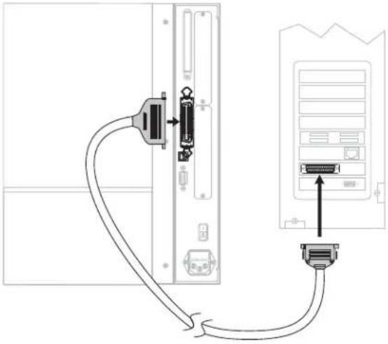 ZEBRA 140Xi4 - Connect the Printer to the Computer or Network - 2