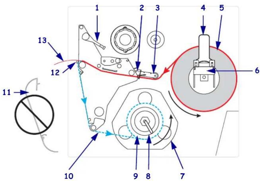 1 2 3 4 5 6 7 8 9 10 11 12 13